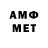 Бутират буратино Anish Chetan